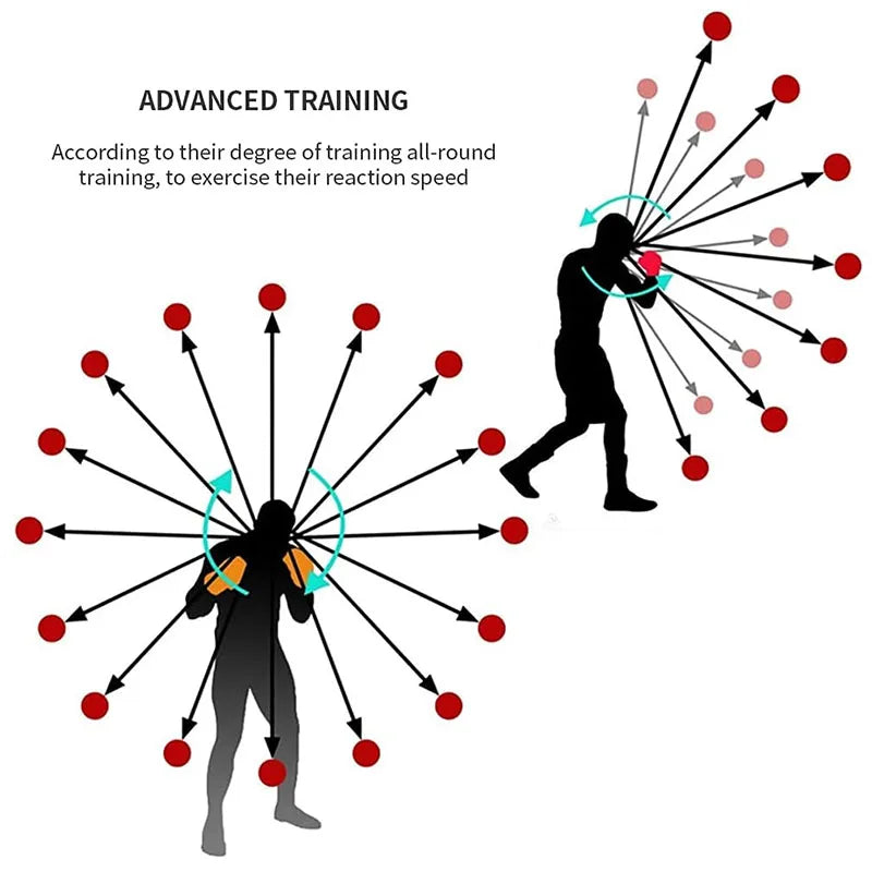 Gymrat  - Reflex Ball